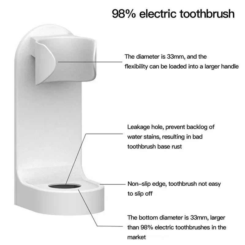 WallPro Toothbrush Holder